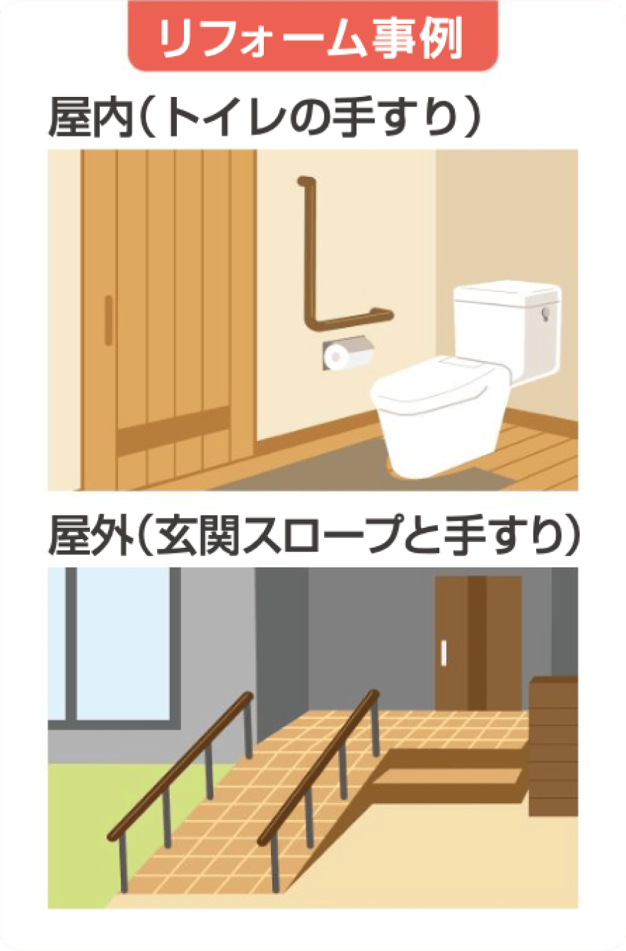 住宅環境を整える